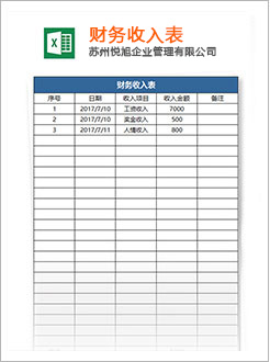 六枝代理记账